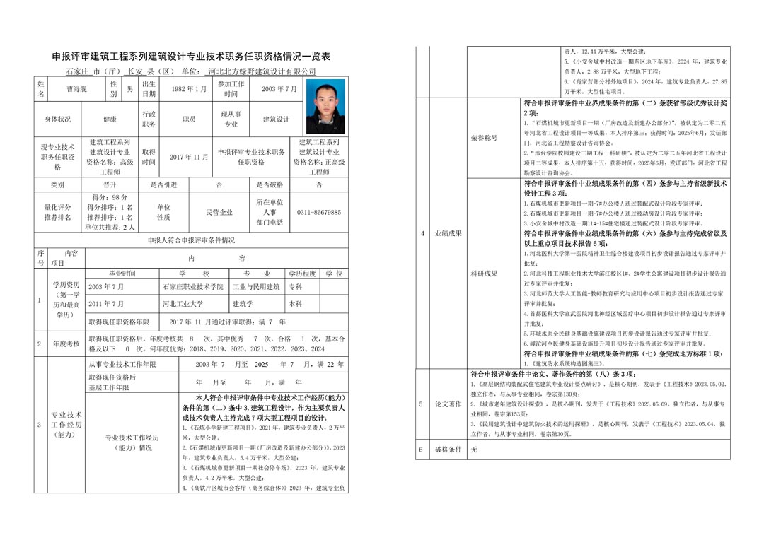 2025职称页面_页面_02.jpg