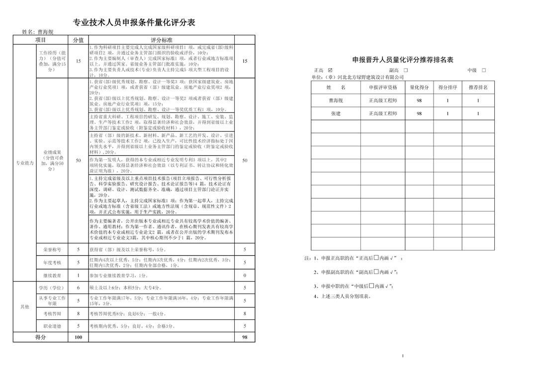 2025职称页面_页面_03.jpg