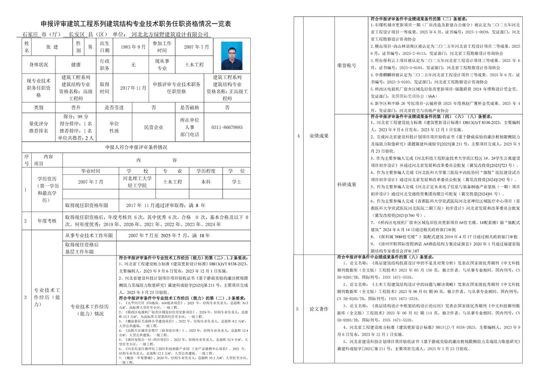 2025职称页面_页面_04.jpg