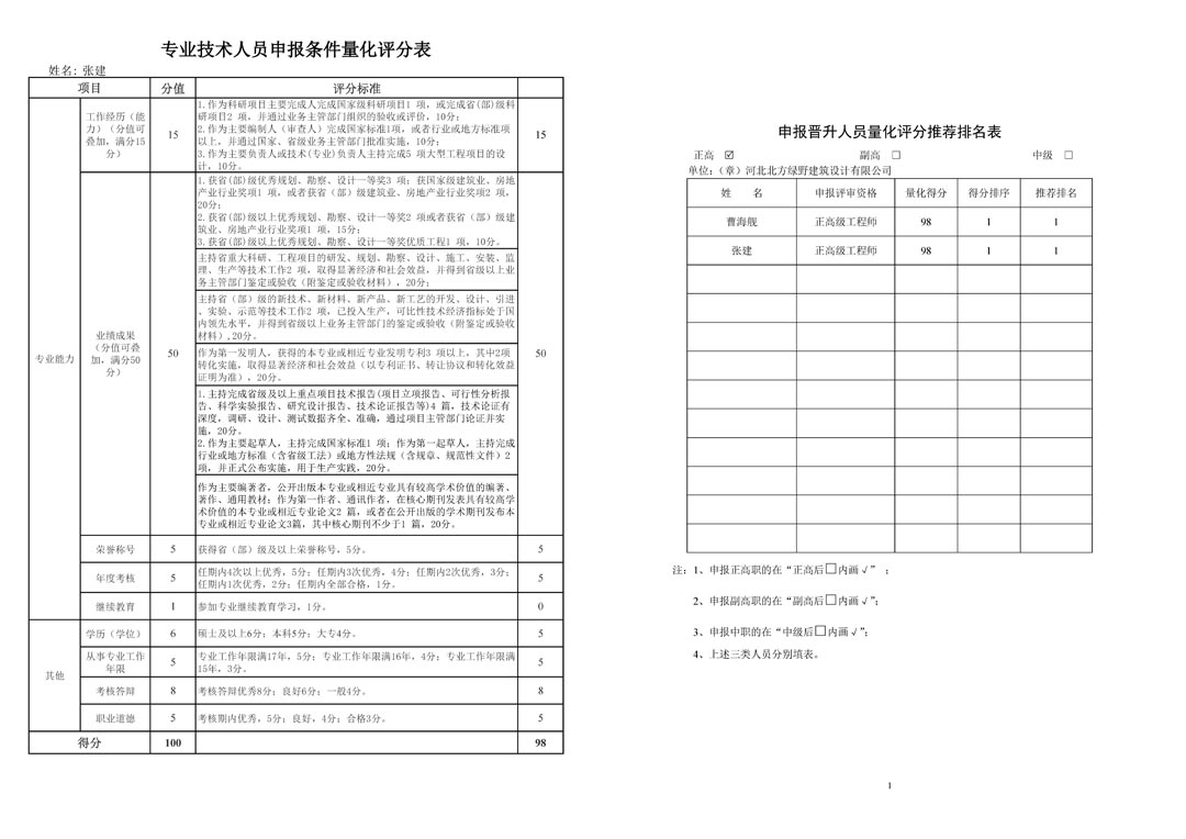 2025职称页面_页面_05.jpg