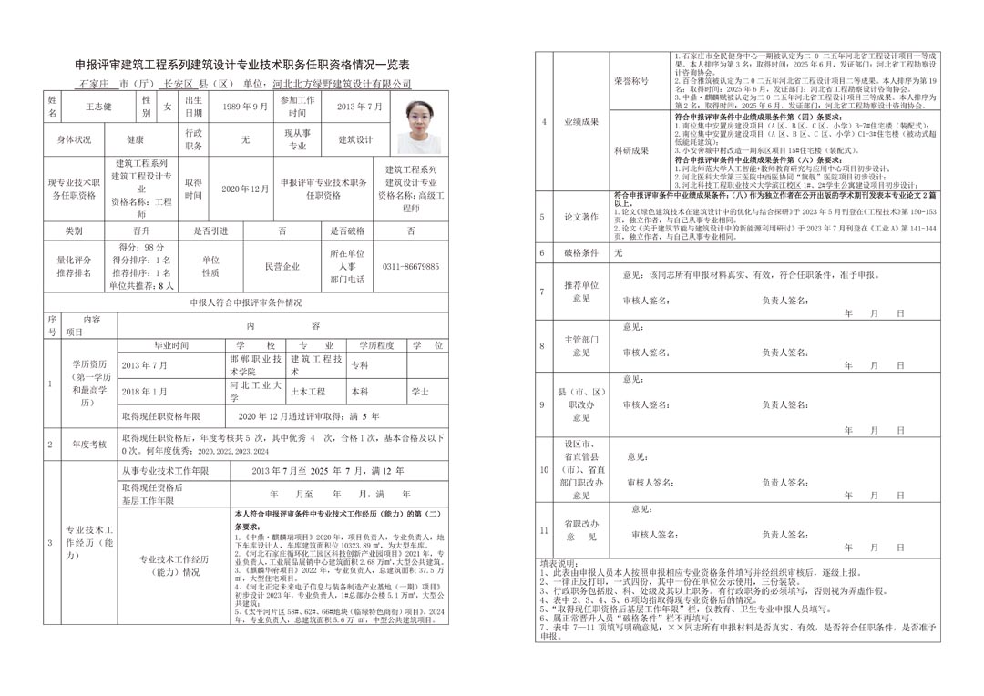 2025职称页面_页面_12.jpg