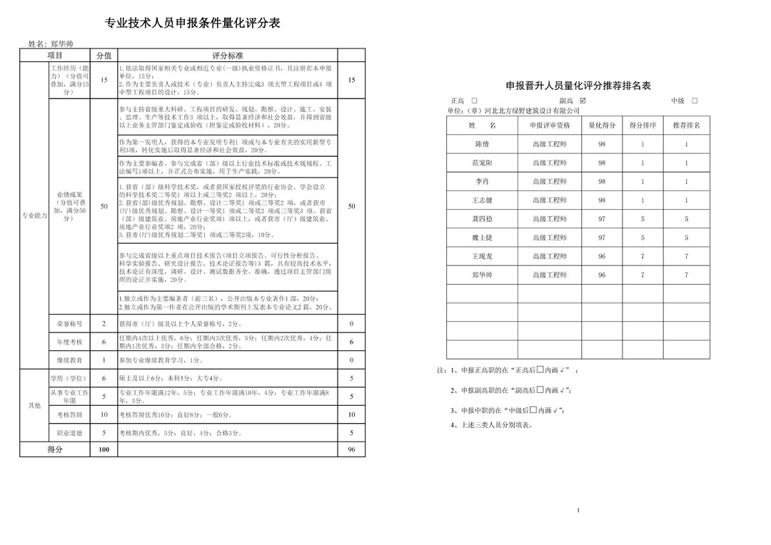 2025职称页面_页面_21.jpg