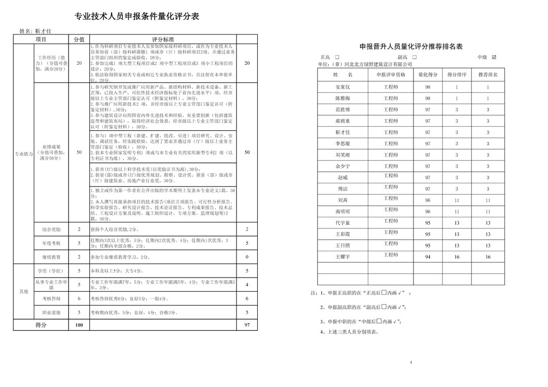 2025职称页面_页面_31.jpg